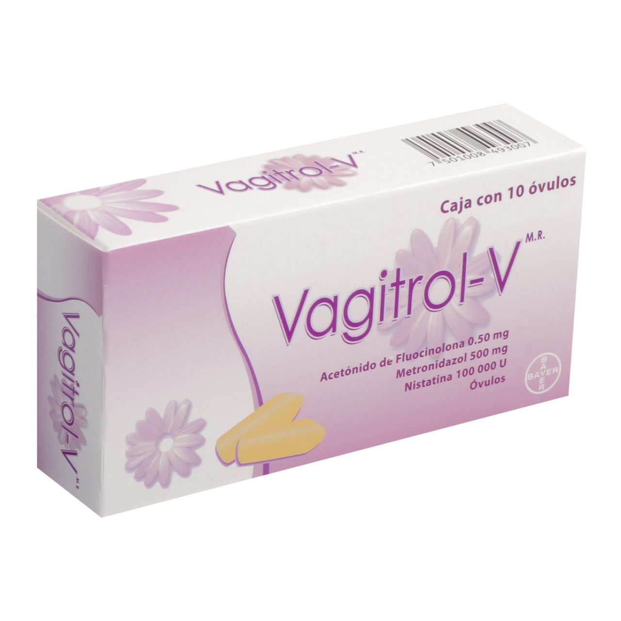 Vagitrol ¿qué Es Y Para Qué Sirve Dosis 8212