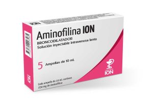 medicamento Aminofilina